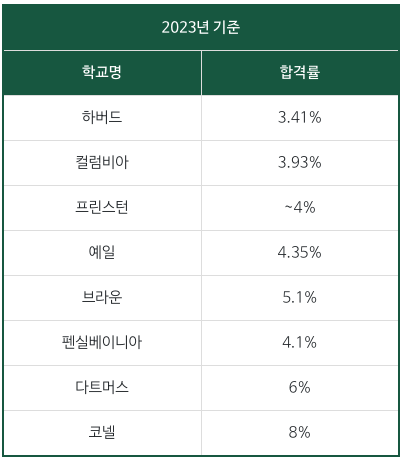 스크린샷 2024-08-06 오후 3.34.13.png