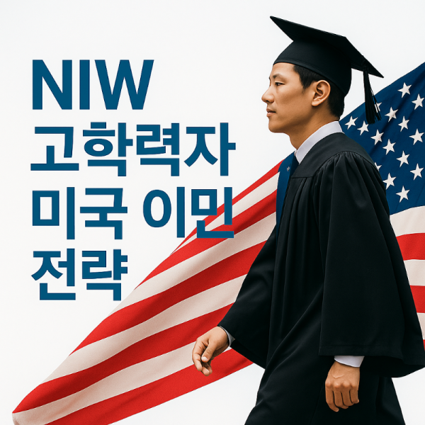 NIW.png